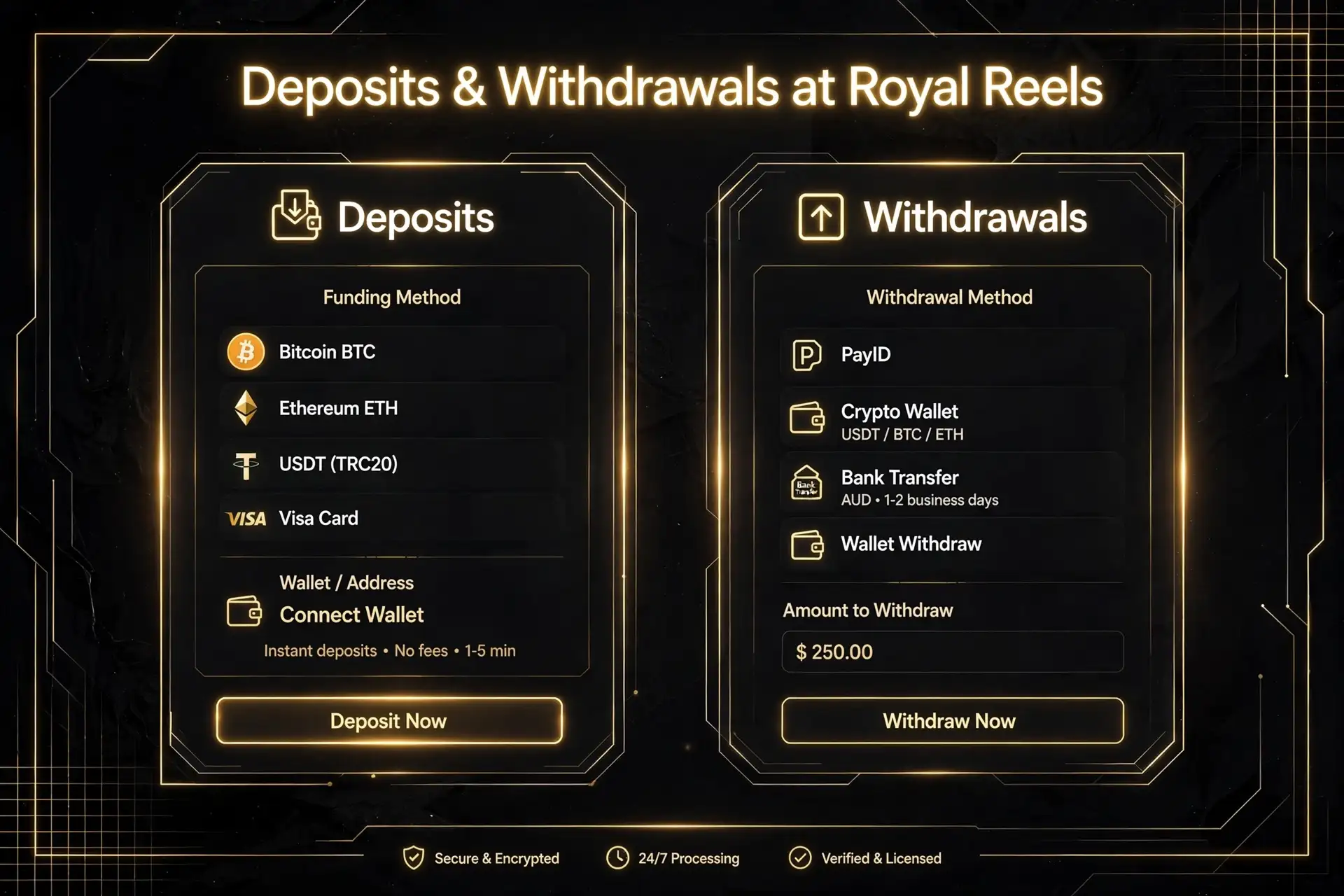 Deposits & Withdrawals at Royal Reels